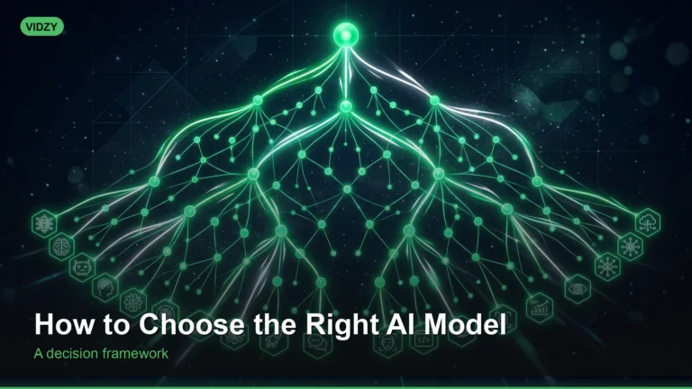 How to Choose the Right AI Model for Your Project