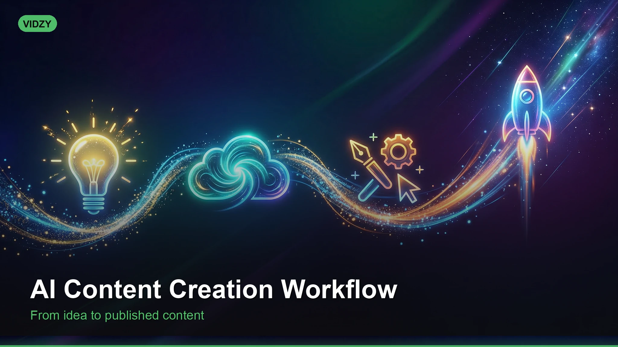 How to Build an AI Content Creation Workflow