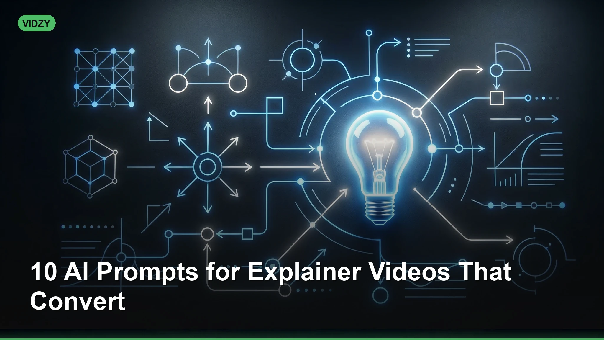 10 AI Prompts for Explainer Videos That Convert