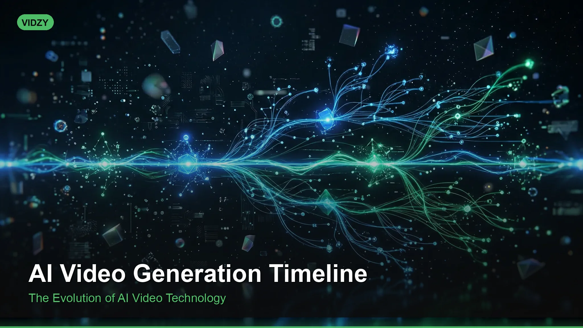 AI Video Generation Timeline: 2022 to 2026