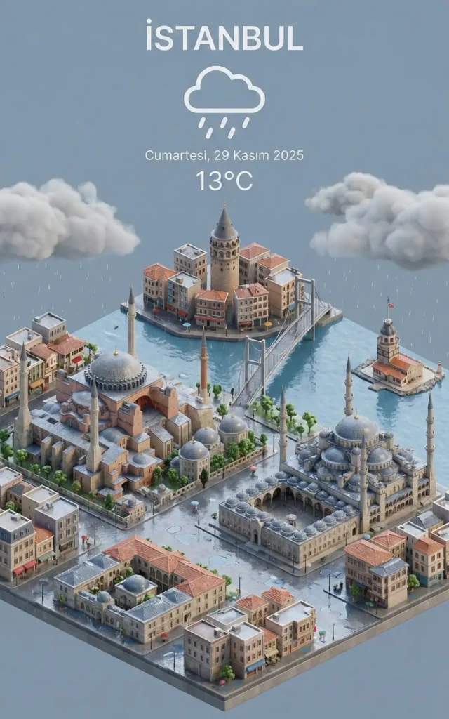 3D Isometric Miniature City View with Weather