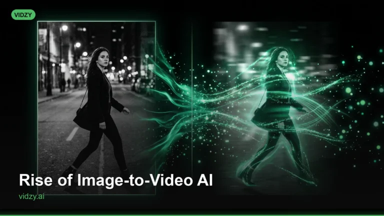 The Rise of Image-to-Video AI: Complete Overview